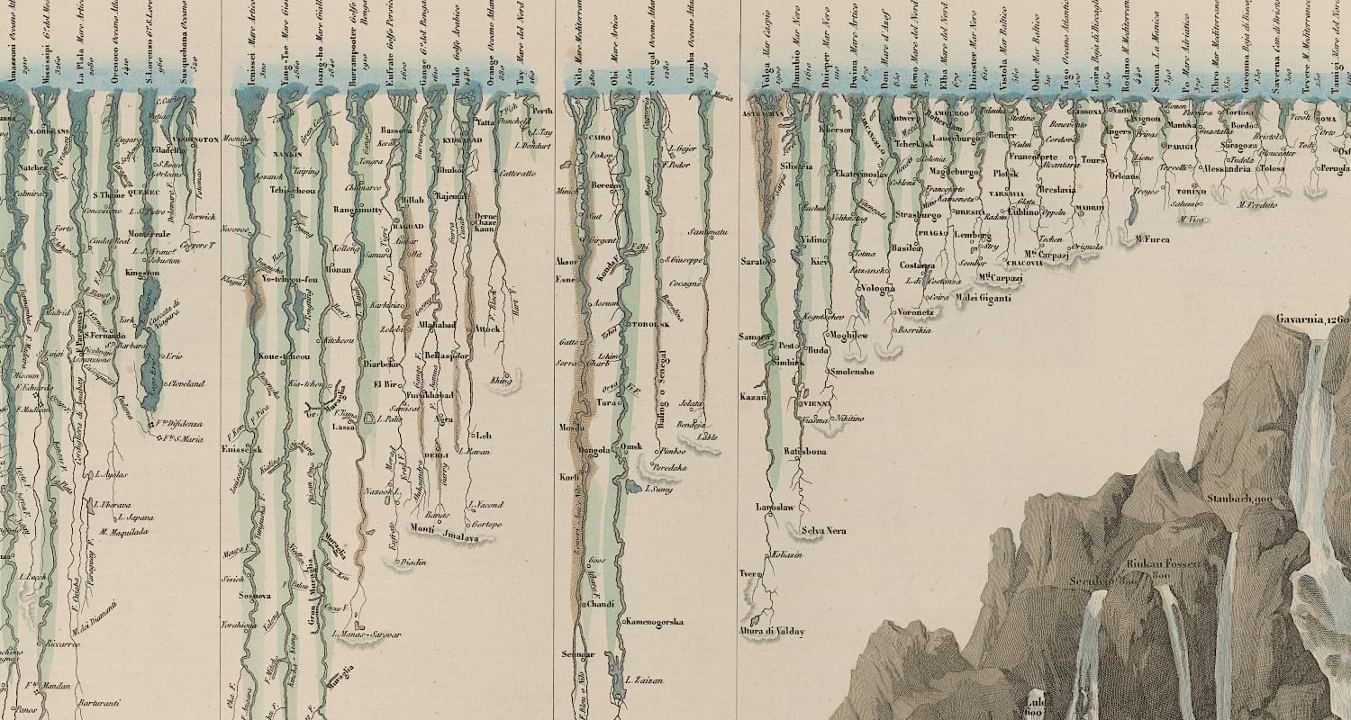 Theatre of the world: atlases in the Geography Library’s collections